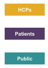 How has Covid-19 shaped experiences and views of health and care? Phase 1