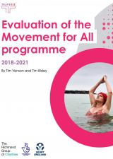 Movement for All Evaluation Executive Summary
